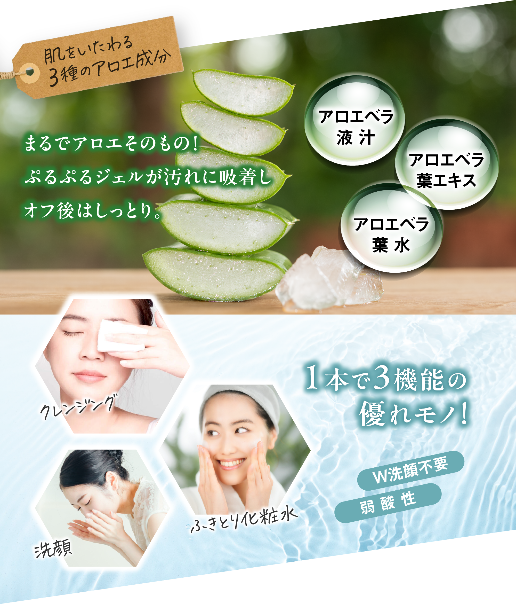 肌をいたわる3種のアロエ成分
                  アロエベラ液汁、アロエベラ葉エキス、アロエベラ葉水
                  まるでアロエそのもの！ぷるぷるジェルが汚れに吸着しオフ後はしっとり。
                  1本で3機能の優れモノ！クレンジング+洗顔+ふきとり化粧水
                  W洗顔不要、弱酸性